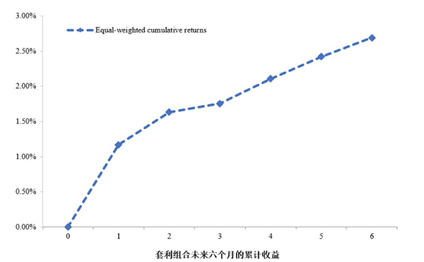 ONE游戏官网-皇马巴塞赞助商
