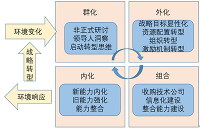 ONE游戏官网-皇马巴塞赞助商
