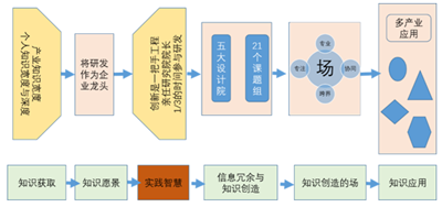 ONE游戏官网-皇马巴塞赞助商