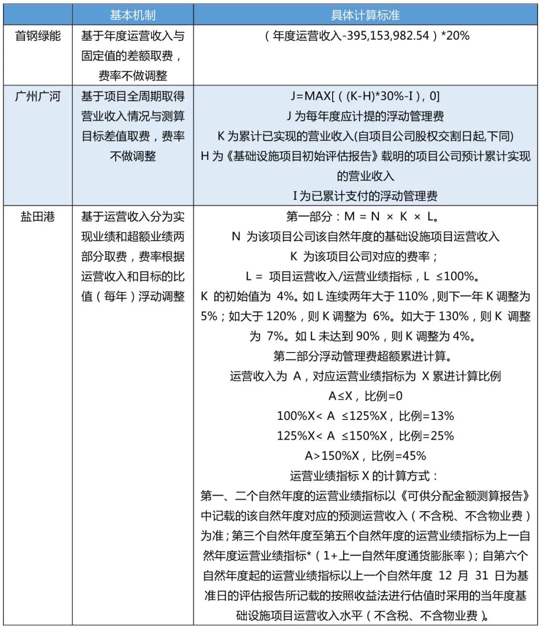 018FF87500BF7DB66B4F472792A_285DE477_3346D
