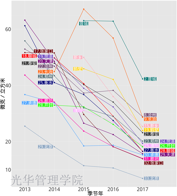 ONE游戏官网-皇马巴塞赞助商