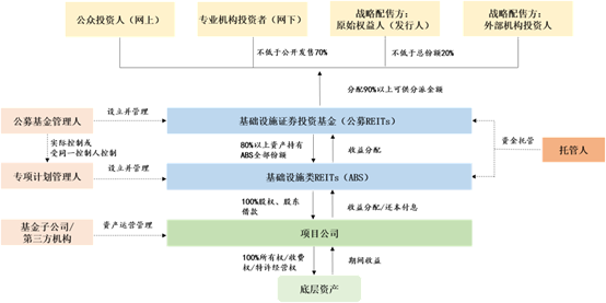 图形用户界面, 文本, 利用法式描述已自动天生