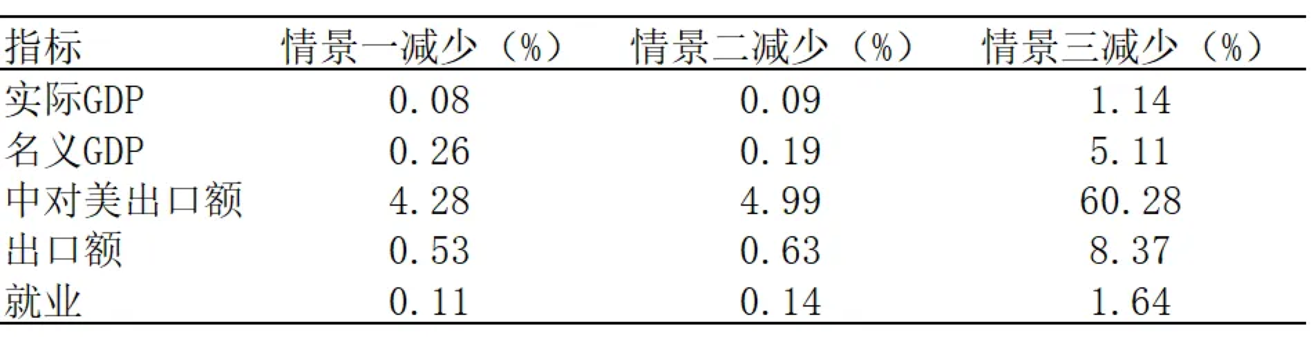 09D37C5A130D1136A8C47FAC87C_7416B243_62DF8