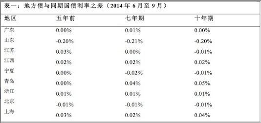 ONE游戏官网-皇马巴塞赞助商