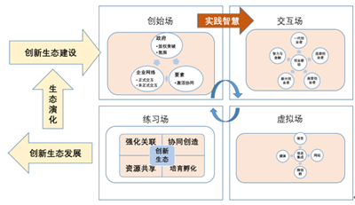 ONE游戏官网-皇马巴塞赞助商