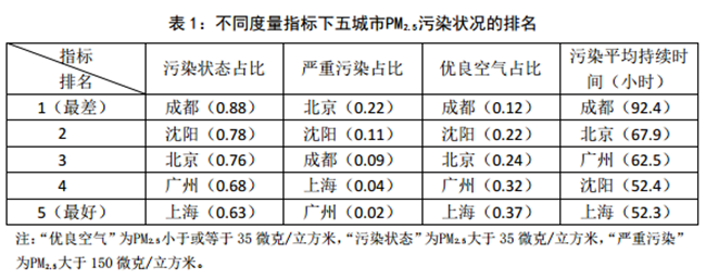 ONE游戏官网-皇马巴塞赞助商