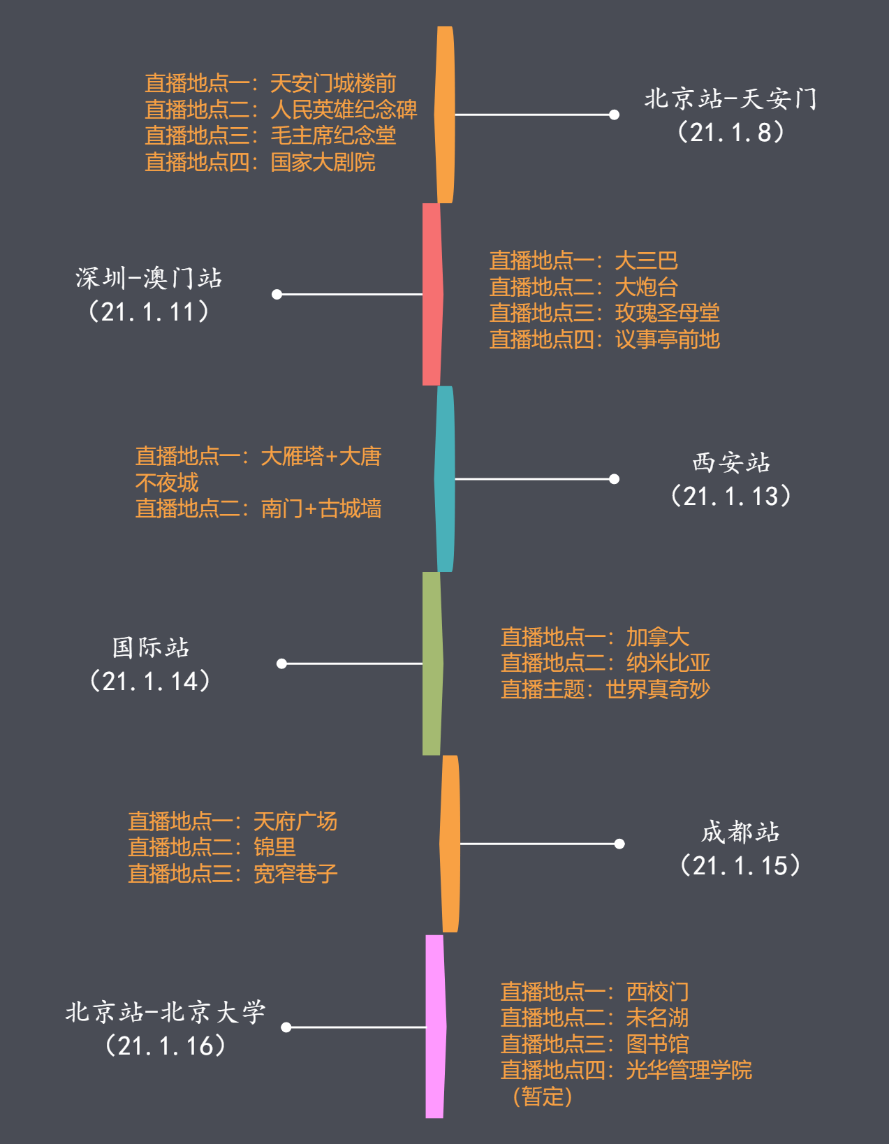 ONE游戏官网-皇马巴塞赞助商