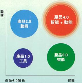 ONE游戏官网-皇马巴塞赞助商
