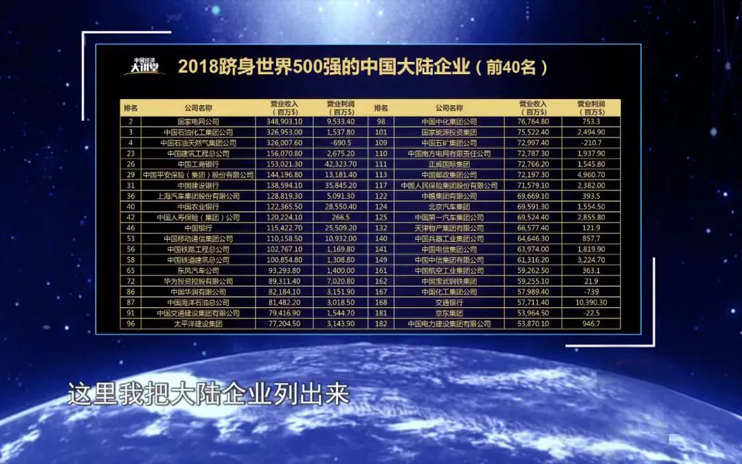 ONE游戏官网-皇马巴塞赞助商