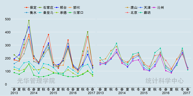 ONE游戏官网-皇马巴塞赞助商