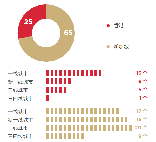 ONE游戏官网-皇马巴塞赞助商