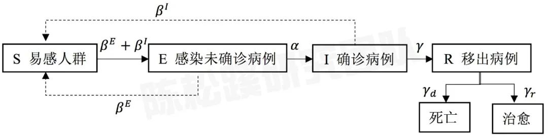 4D21824200E5D8B71F9627BF5DE_A4F38A8E_749E