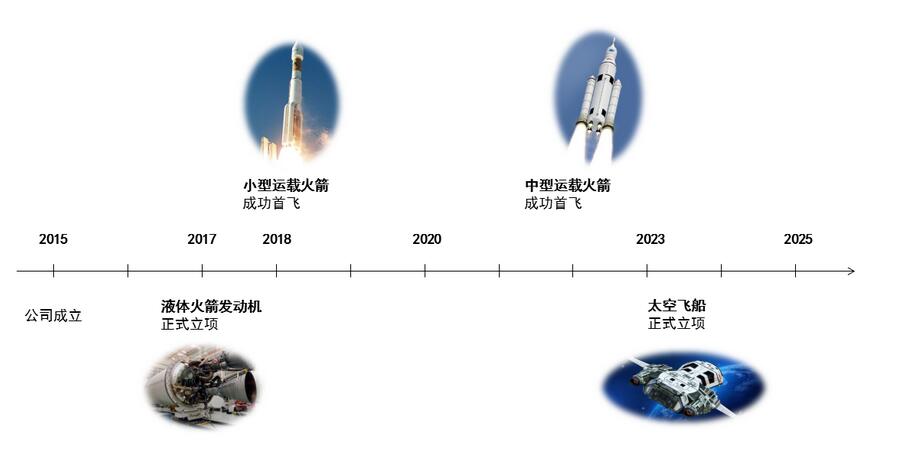 ONE游戏官网-皇马巴塞赞助商