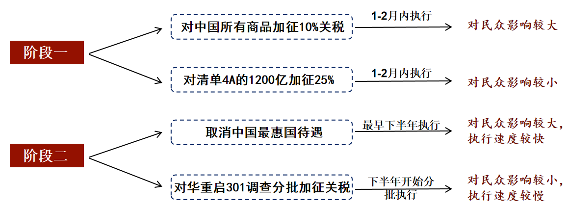 C3E445C3567432FCABDAB7B8A1C_626FC27E_18BD9