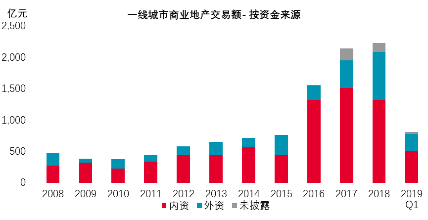 ONE游戏官网-皇马巴塞赞助商