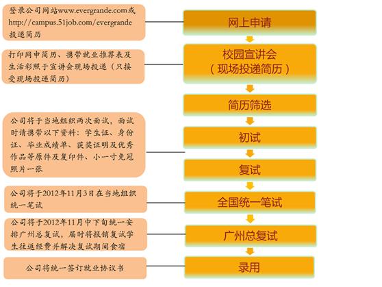 ONE游戏官网-皇马巴塞赞助商
