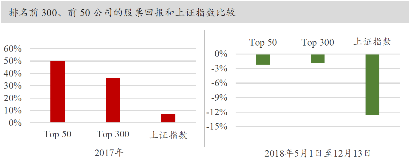 ONE游戏官网-皇马巴塞赞助商