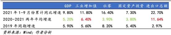 图形用户界面, 利用法式, 表格, Excel描述已自动天生